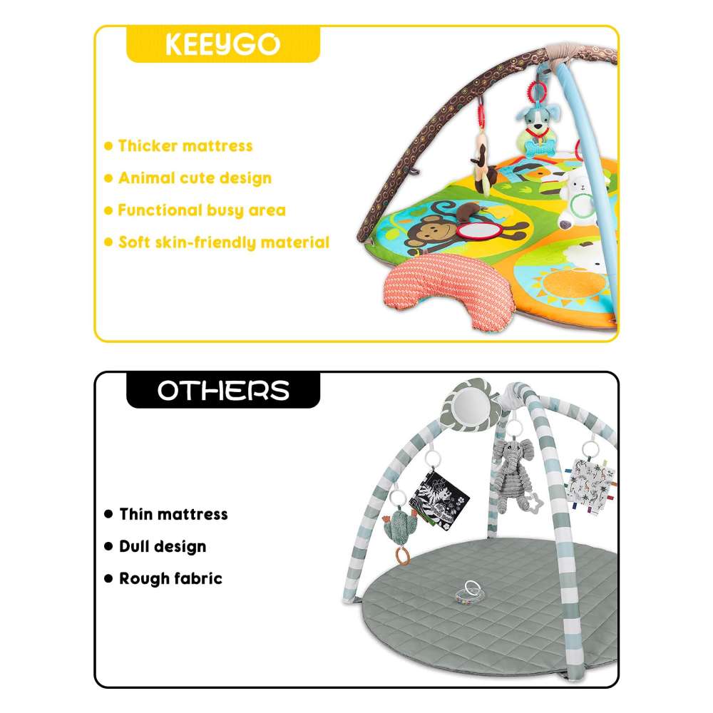 Keeygo Baby Play Mat Zoo Theme Sensory Infant Toys Keep Baby Occupied Toddler Activity Gym Develop Neck Strength Play Gym For Babies 0-6 Months Washable Baby Gyms  Playmats